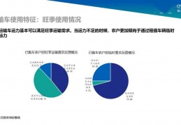 跨境电商与老版New York