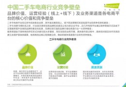 印度市场难做吗？——出口电商卖家的策略指南