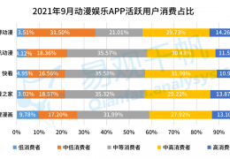 速卖通第三方数据分析软件实用指南