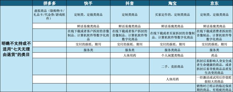 快豹_豹式重坦_豹宠之豹王西傲