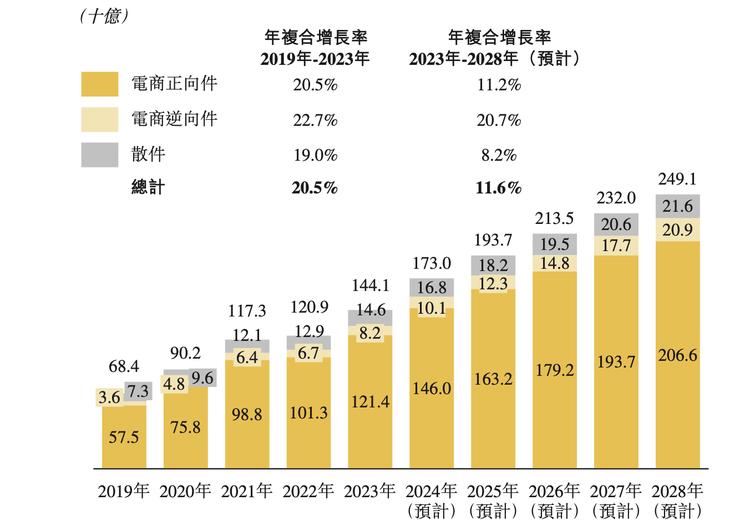 豹式重坦_快豹_豹宠之豹王西傲