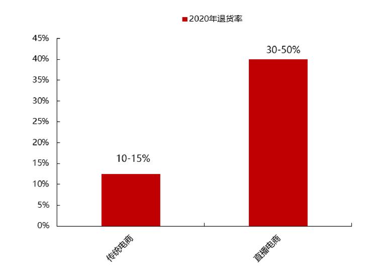 豹式重坦_快豹_豹宠之豹王西傲